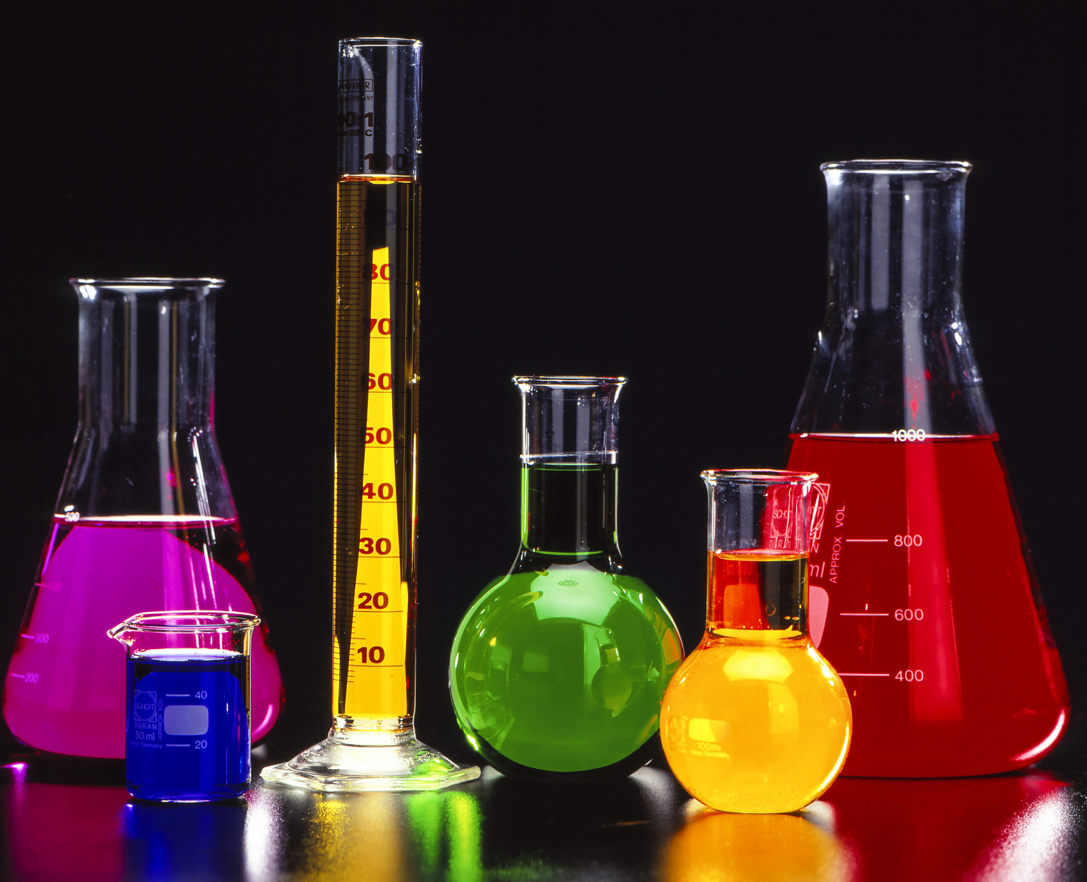 無處不在的工業(yè)生活小助手 酯類有機化學(xué)品